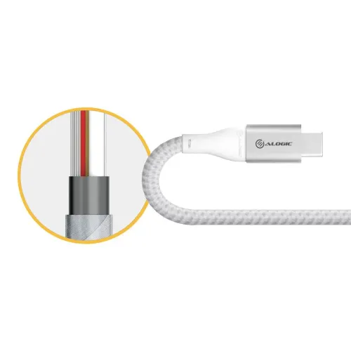 Braided white cable with USB-C tap in silver metal housing with logo; inset circle shows cable cross-section and conductors.